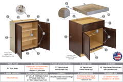 kitchen-cubes-construction